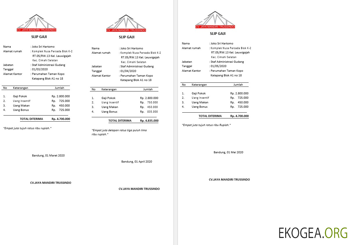 CV. Modèle de fiche de paie du magasin de matériaux de construction Jaya Mandiri Trussindo (en langue indonésienne) aux formats Word et PDF